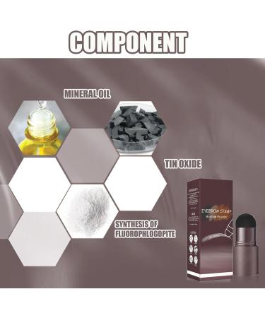 Eyebrow Stamp Eyebrow Stamp Stencil Kit Long Lasting Eye Brow Powder Eyebrow Stencils Brow Stencil Kit for Beginners 30 g (Pack of 1) C-Dark Grey & Medium Brown - Buy Online on GoSupps.com