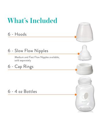 Evenflo Feeding Premium Proflo Venting Balance Plus Standard Neck Baby Newborn and Infant Bottles - Developed by Pediatric Feeding Specialists - 4 Ounce (Pack of 6) - Buy Online on GoSupps.com