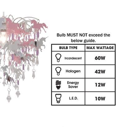 Kids Mermaid Flamingo Fairies Bedroom Chandelier - Adorable Lampshade for Girls' Nursery Decoration - Buy Online on GoSupps.com