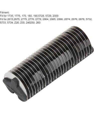 Electrician Replacement Head & Film Cutter Cassette - Accessories for Z20 230 240 250 260 | International Shipping - Buy Online on GoSupps.com