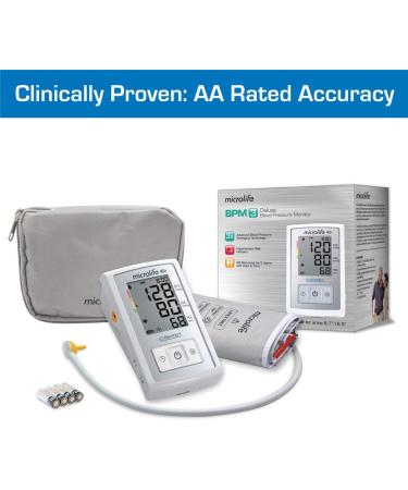 Microlife Series 500 Automatic Upper Arm Blood Pressure Monitor - Large Cuff Dual User Memory Free Smart Tracking Software - Shop Internationally - Buy Online on GoSupps.com