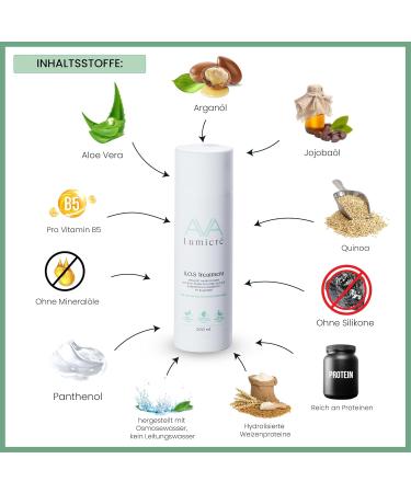 Ava Lumi re B-Tox Hair Treatment for Damaged Hair - SOS Treatment Mask for Dry Brittle Damaged and Thin Hair 250 ml - Buy Online on GoSupps.com