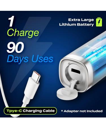 7AM2M Electric Toothbrush for Adults & Teens - LED Screen 5 Modes 90-Day Battery Fast Charge 8 Brush Heads - Gray - Buy Online on GoSupps.com