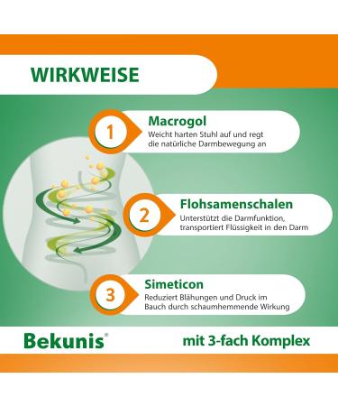 Hansa Naturheilmittel Bekunis Abf hrKomplex plus Macrogol + Flohsamenschappen + Simethicone For constipation with associated flatulence and bloating 10 sachets to mix with water Orange Medical - Buy Online on GoSupps.com