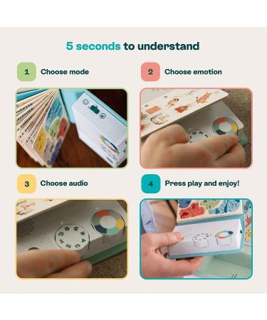HoomKid Storyteller: 96 Children's Emotional Management Stories, Meditations, Music, Yoga for Age 3-10 | Relax, Sleep, Screen-Free & Disconnected (English) - Buy Online on GoSupps.com