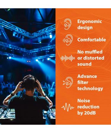 Westone WR20 TRU Universal Reusable Hearing Protection Ear Tips - 20 dB Advanced Filter Technology (Blue) - Buy Online on GoSupps.com