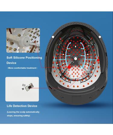 Laser Hair Growth System Cap - FDA Cleared Hair Regrowth Hat for Men & Women | 8000C Laser Therapy - Buy Online on GoSupps.com