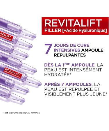 L Or al Paris - Revitalift Filler - 7 Anti-Wrinkle Plumping Ampoules with Pure Hyaluronic Acid - 7-Day Anti-Aging Treatment - Intense Hydration - For All Skin Types - 7 x 1 ml - Buy Online on GoSupps.com