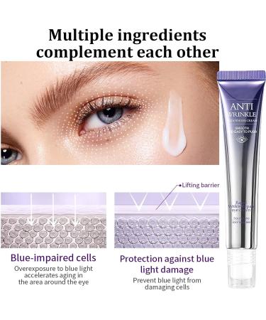 XdealCozyxc Under Eye Enhancer Eye Bags Remover Roller Eye Cream for Anti Aging Dark Circles And Puffy Eyes - Buy Online on GoSupps.com
