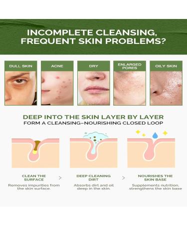 Deep Cleansing Facial Mud Mask with Aloe Vera | Hydrating & Relaxing Clay Moisturizer - International Shipping - Buy Online on GoSupps.com