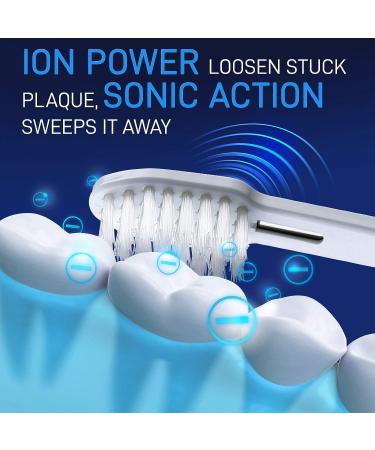 Ionic Kiss Ionpa DP Pearl White Electric Toothbrush | USB Rechargeable | 4 Modes | Made in Japan | 2 Soft Filament Brush Heads - hyG DP-111PW - Buy Online on GoSupps.com