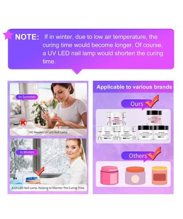 JOSLOVE Acrylic Nail Liquid Monomer 2x5oz - Professional MMA-Free Formula for Nail Kit & Extension | Acrylic Powder System - Buy Online on GoSupps.com