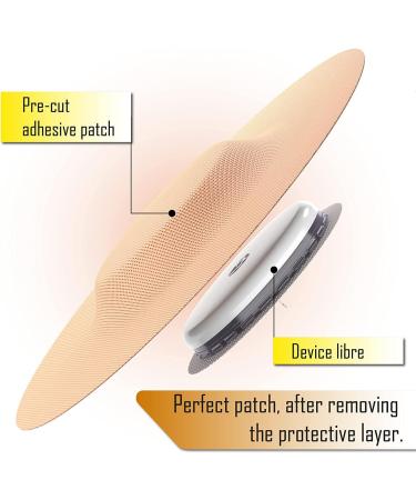 Freestyle Libre 2 Sensor Covers Waterproof Adhesive Patches - 20 Pack for Dexcom G7 - 20 Count - Buy Online on GoSupps.com