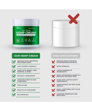 Hemp Cream Extra Strong | High Strength Hemp Oil Formula | Hemp Oil + Emu Oil Arnica MSM Aloe Vera | Rich in Natural Extracts | Soothe Back Neck Hands Feet | Large 250ml Tub - Buy Online on GoSupps.com