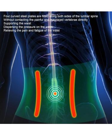 Electric Heating Belts - 7 Heat Levels Vibrating Hot Compress & Waist Protection for Back Pain Relief - Buy Online on GoSupps.com