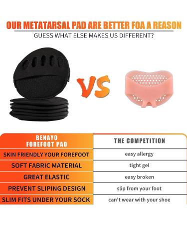 Ball of Foot Cushions - Metatarsal Pads for Blisters, Calluses, Bunions, Corns - 4 Pairs Black Invisible Socks for Women and Men - Buy Online on GoSupps.com