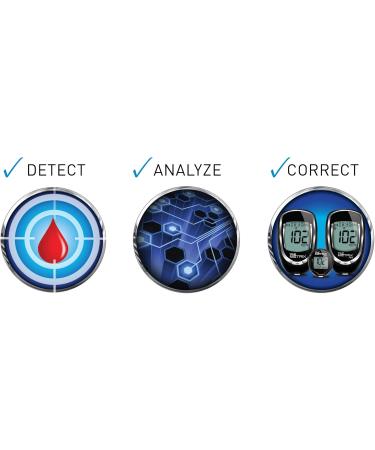 TRUE METRIX NFRS Test Strips 50 Count - Pack Of 2 - Buy Online on GoSupps.com