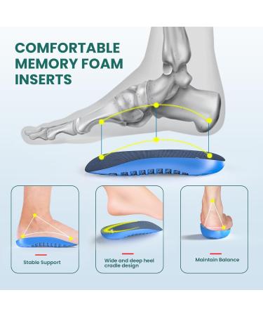 Buy Welnove Memory Foam Heel Inserts for Plantar Fasciitis Relief | Shock Absorbing Insoles for Work Boots | 3/4 Length Comfort | Men 5-8 & Women 6-10 - International Shipping Available - Buy Online on GoSupps.com