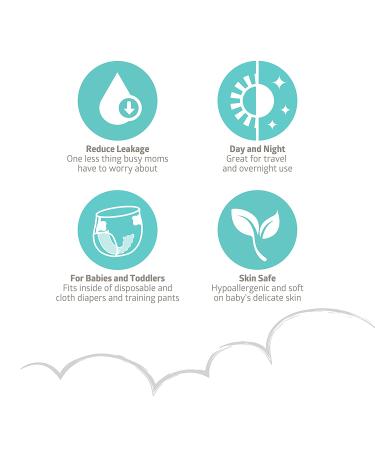 Medline Booster Pads with Adhesive - 192 Count - Baby Diaper Doubler for Overnight Leak Protection - Buy Online on GoSupps.com