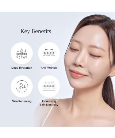 GLASS SKIN 14 Days Miracle Retinol Night Cream - Korean Skincare Anti-Aging Moisturizer for Face & Neck with Collagen & Centella - 1.69oz - Buy Online on GoSupps.com