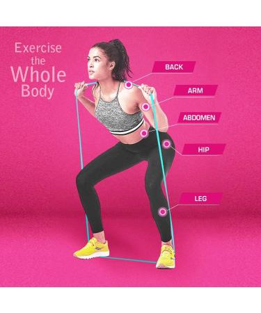 WSAKOUE Pull Up Bands - Orange-S | Resistance Bands for Powerlifting & Body Stretching - Buy Online on GoSupps.com