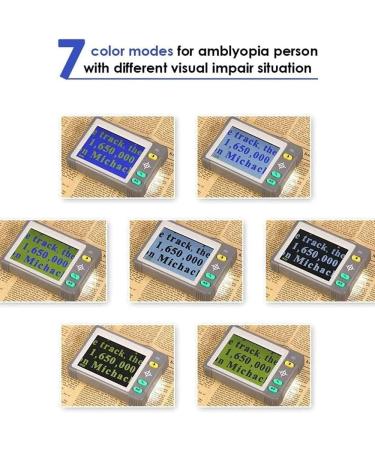 3.5 inch Portable Digital Magnifying Glass 3X-15X Hand-held Digital Magnifying Glass Electronic Reading Auxiliary Digital Magnifying Glass - Buy Online on GoSupps.com