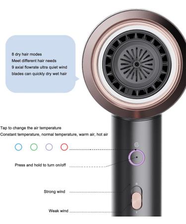 Negative Ionic Hair Dryer Portable Household Travel Fast Drying Ion Blower with Tough ABS Body High Wind Speed for Constant Temperature Hair Care (US Plug 100-240V 110V) - Buy Online on GoSupps.com