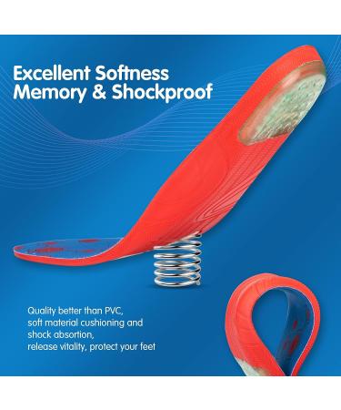 Sushn3D Plantar Fasciitis Insoles - Arch Support Orthotic Inserts for Men Women - Gel Shoe Insoles for High Arch Pain Relief - XL Size (Mens 10 1/2 - 13) - Buy Online on GoSupps.com