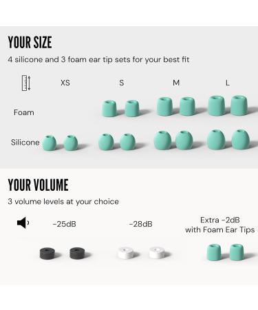 High Fidelity Ear Plugs for Sleeping & Concerts | Reusable Noise Reduction Earplugs | 30dB | Comfortable Foam/Silicone | International Shipping - Buy Online on GoSupps.com