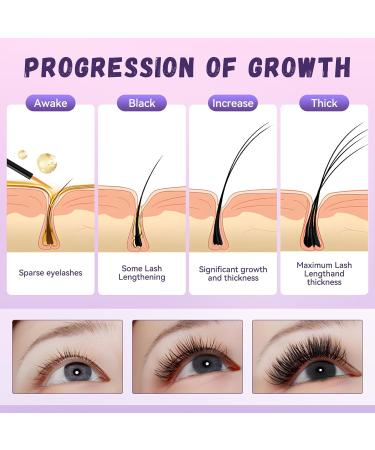 Premium Eyelash Serum for Longer Thicker Fuller Lashes | Non-Irritating Lash Enhance Serum - International Shipping - Buy Online on GoSupps.com