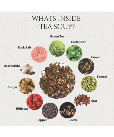 CHAIZONED Tea Soup (Rasam Tea) with Coriander Cumin Pepper Ginger Green Tea Asafoetida & Rock Salt with Turmeric for Immune Support Digestive System Weight Management - Nilgris Region - 50g (1.7 oz) - Buy Online on GoSupps.com