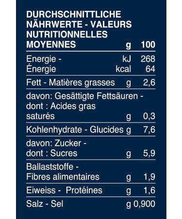  Italian Gourmet E.R. Barilla Pasta Sauces Classic Basil Sauce - Basil Sauce 400g + Italian Gourmet Polpa 400g - Pack of 12 - Buy Online on GoSupps.com