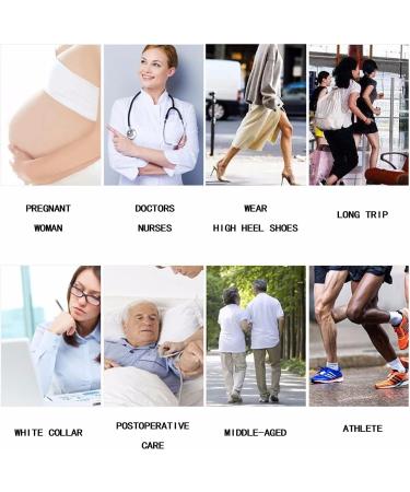 WSYKC Compression Stockings 23-32mmHg | Unisex Varicose Vein Relief | Reduce Swelling & Pain - Buy Online on GoSupps.com