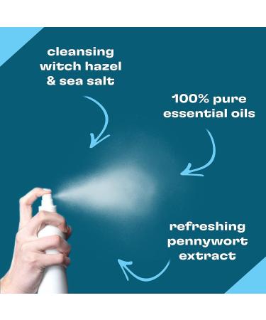 Kobi Natural Foot Deodorant Spray for Kids | Eliminate Shoe Odor | Kid-Safe Mountain Mint | 4 Fl Oz - Buy Online on GoSupps.com