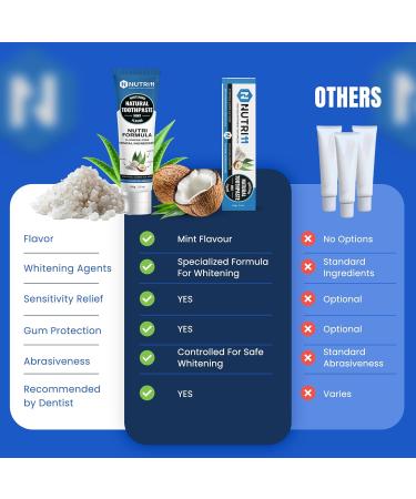 Nutri 11 Natural Whitening Toothpaste | Fluoride-Free & SLS-Free | Enamel Remineralization with Hydroxyapatite & Baking Soda | Sensitive Teeth Safe | Fresh Mint Flavor | 100g Adult - Buy Online on GoSupps.com
