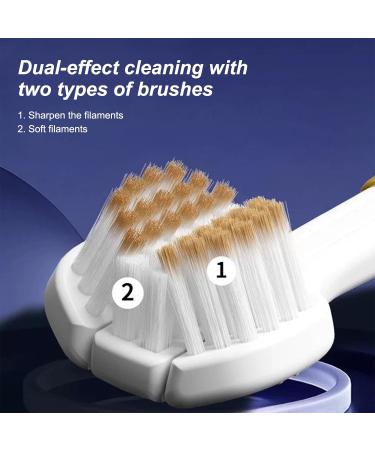 YILANJIN Toothbrush with Soft Bristles for Adults Portable Three-sided for Children 3-Sided Small Manual for Children - Multi Colour - Pack of 6  - Buy Online on GoSupps.com