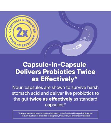 Nouri Menopause Health Probiotic - Hormonal Balance & Hot Flash Relief - 30 Day Supply - Buy Online on GoSupps.com