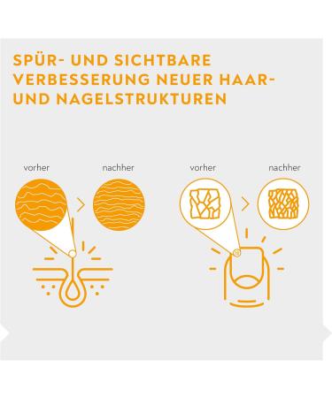 BIO-H-TIN Vitamin H 2.5 mg (Biotin) for Healthy Hair & Nails - 84 Tablets | 12 Weeks Supply - Buy Online on GoSupps.com