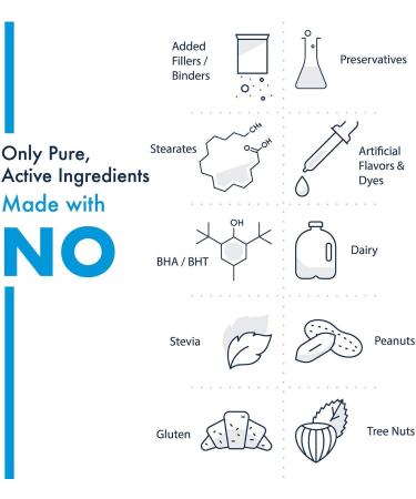 Metabolic Maintenance Cardiovascular Support Set with Magnesium Glycinate - Vitamin C & B-Complex Supplements - Buy Online on GoSupps.com