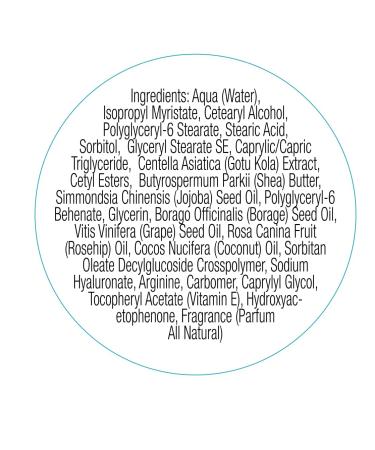 Cooling Eye Gel and Rich Body Butter Duo - Buy Online on GoSupps.com