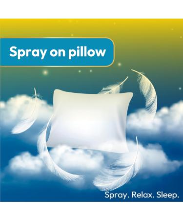 Dream Mist Pillow Spray | Sleep Aid Sleep Spray Anxiety Relief | Rescue Remedy for Anxiety Stress | Helps You to Relax and Fall Asleep (Lavender & Chamomile) - Buy Online on GoSupps.com