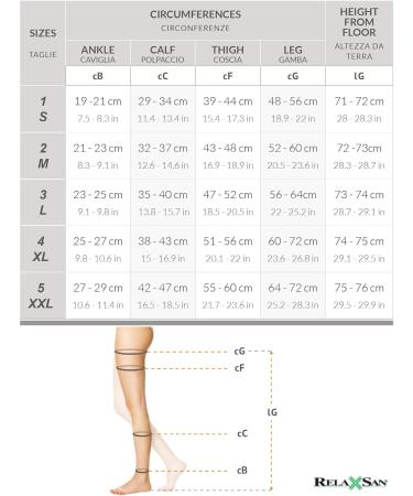 Relaxsan M2080A Class 2 Cotton Compression Tights - Open Toe, Size S, Black - Buy Online on GoSupps.com