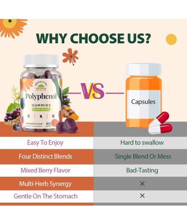 Polyphenol Gummies Plant-Based Formula with Resveratrol Elderberry Grape Turmeric Green Tea Cranberry Extract Vitamins & Minerals Superfood Blend Mixed Berry Flavor 60 Gummies 60 Count (Pack of 1) - Buy Online on GoSupps.com