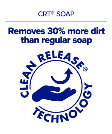 Purell High Performance HEALTHY SOAP Foam ES8 Refills, Fragrance Free - 40.6 Oz (Pack of 2) - Buy Online on GoSupps.com