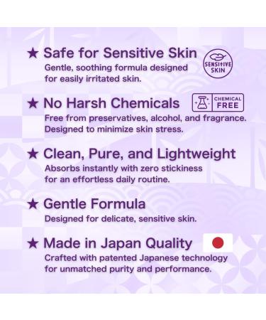MizumaRi Scalp & Face Mist | Hair Volume Booster, Scalp Firming & Revitalizing Facial Skin Mist | Japanese Fragrance-Free Antioxidant Formula - Buy Online on GoSupps.com
