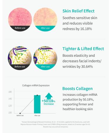 REJURAN Recover c-PDRN Lifting Ampoule - High Concentration Original PDRN Serum for Collagen Boost, Deep Hydration, Skin Soothing, Gentle Formula & Intensive Anti-Aging Korean Skincare. (2ml x 14) - Buy Online on GoSupps.com