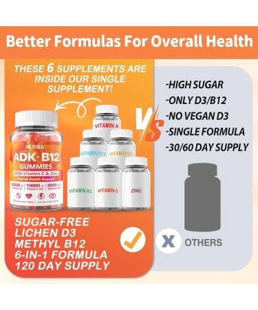 Sugar-Free Vitamin ADK + B12 Gummies for Adults - 5000mcg B12, 10000iu D3, K2, C, Zinc - 120 Days Supply - Buy Online on GoSupps.com