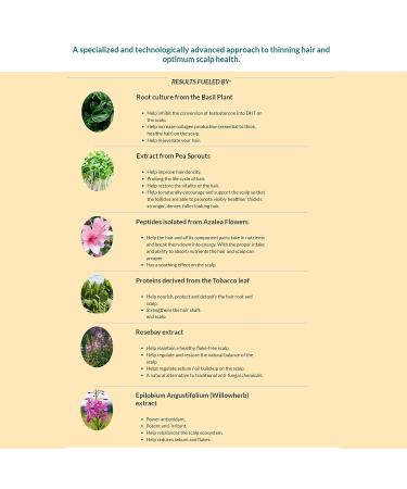 Hair and Scalp Synergy for Stronger, Thicker, Fuller Hair Growth - Buy Online on GoSupps.com