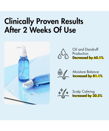 Scalp Soothing Care Treatment with Probiotics & Ginger Extract | Daily Scalp Cooling Tonic for Itchy & Flaky Scalps | 4.06 fl.oz - Buy Online on GoSupps.com