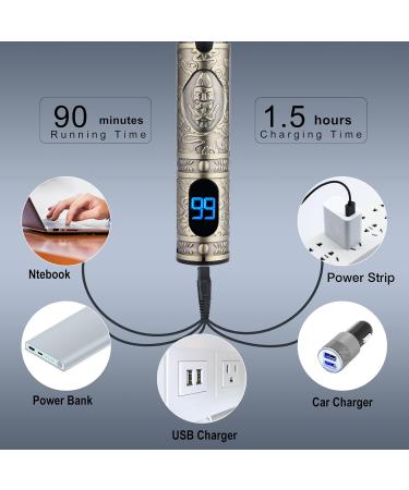Professional Men's Hair Clippers & Trimmer Set - Cordless T-Blade Grooming Kit with USB Rechargeable LCD Display - Perfect Gift for Men in Bronze T - Buy Online on GoSupps.com